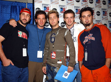 'N Sync 'N Sync